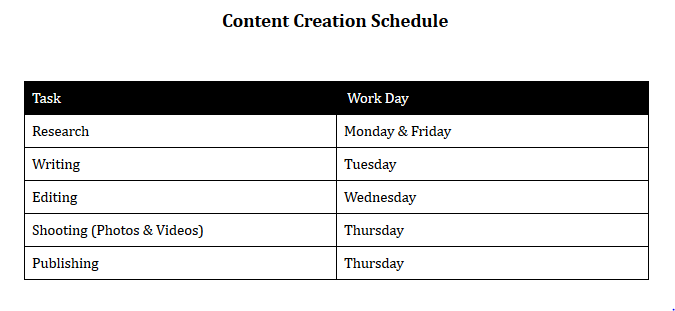 de la Pen...All Pen Everything Content Creation Schedule (Created by The InkSpot)